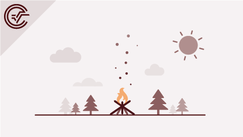 Implizite und explizite Form