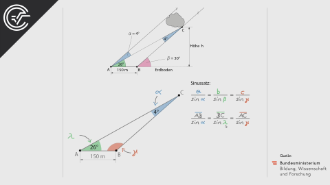 Höhe der Wolkenuntergrenze 8c [Trigonometrie]