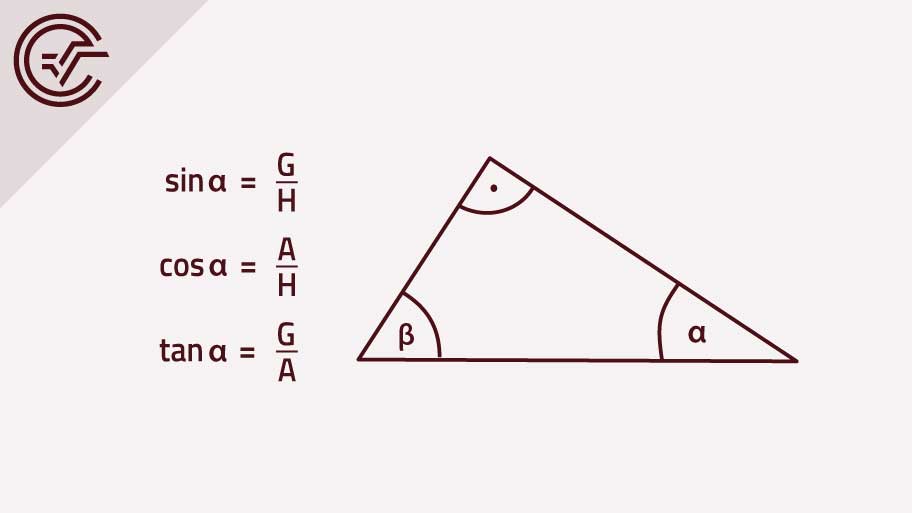 B_337 Produktionserweiterung (2) a [Trigonometrie]