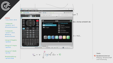 Abrissbirnen 7c [Integralrechnung Rotationsvolumen]